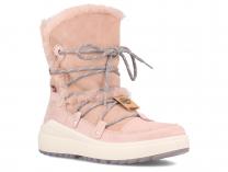 Жіночі чоботи Forester Levi Ski 6509-10 Primaloft Жіночі чоботи Forester Levi Ski 6509-10 Primaloft